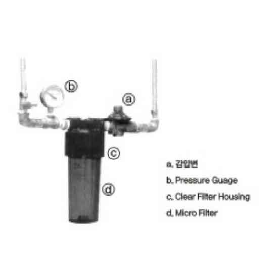 AUTOMATIC PRESSURE CONTROL & FILTERATION SYSTEM