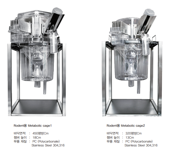RAT METABOLIC CAGE-랫드 대사케이지 (국산)