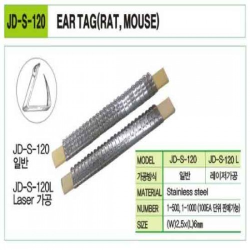 EAR TAG(RAT, MOUST), 이어테크, 이표기