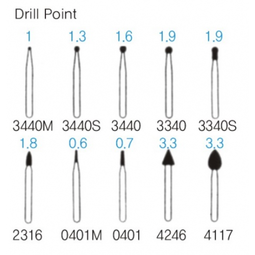 DRILL POINT - 드릴포인트