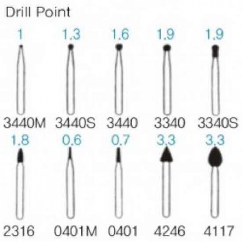 DRILL POINT - 드릴포인트