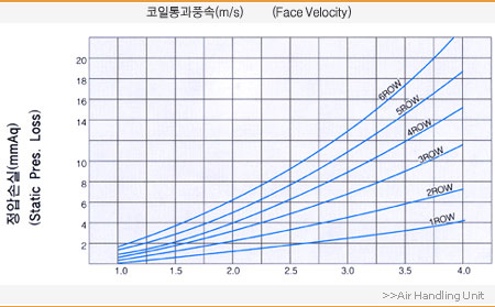 air_conditioner