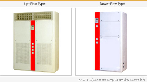 thermostat