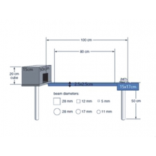 BEAM TEST (빔테스트)